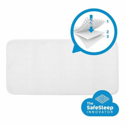 Colchão+Protetor Safe Sleep Pack Evolution 50X80 Aerosleep