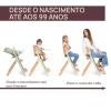 CADEIRA DE PARA MERAVIGLIA CHICCO - OLIVE
