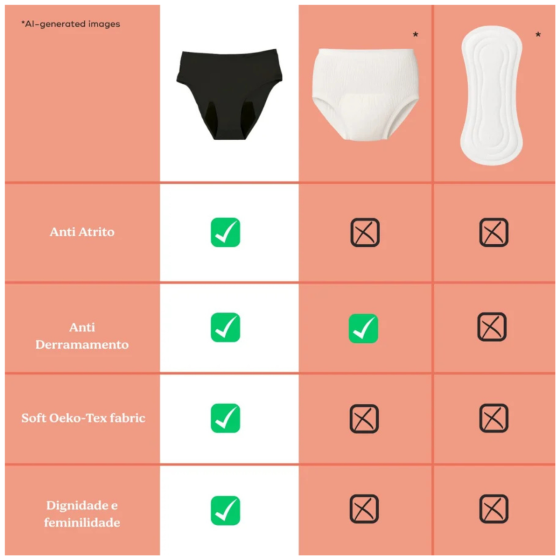 CUECA PÓS-PARTO E MENSTRUAL PRETO DOOMOO - 1 - XS, S, M